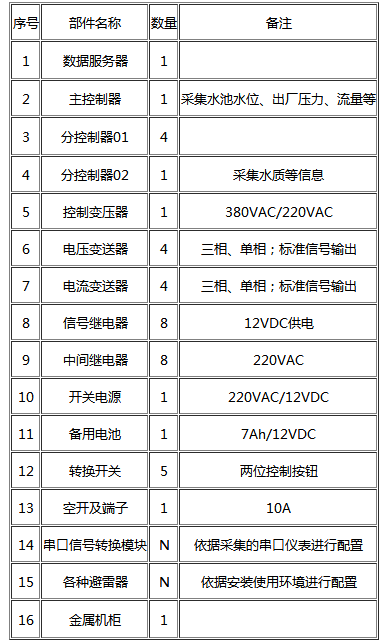 节水91视频网站地址