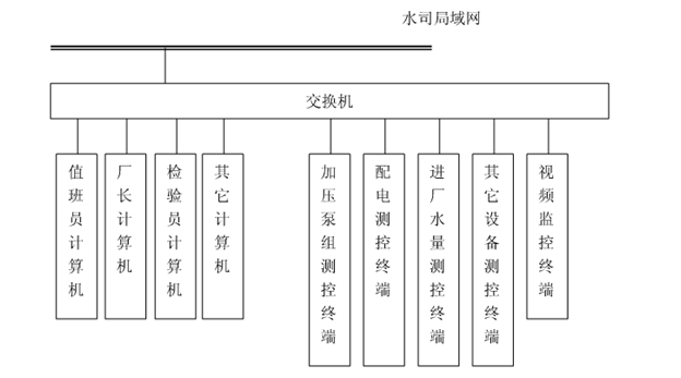 节水91视频网站地址