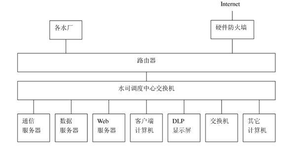 节水91视频网站地址