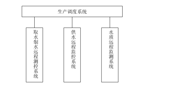节水91视频网站地址