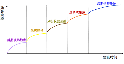 91视频网站地址系统