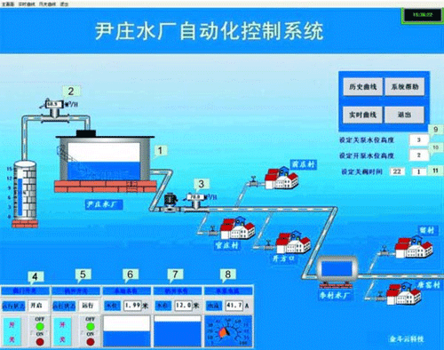 节水91视频网站地址