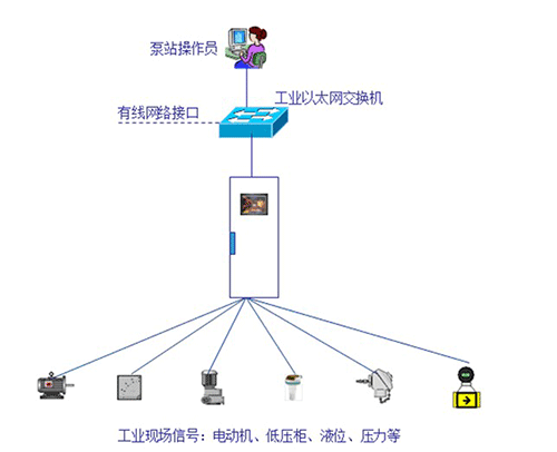 91视频网站地址系统 91视频网站地址系统