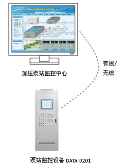 91视频网站地址系统