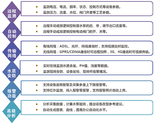 91视频网站地址系统