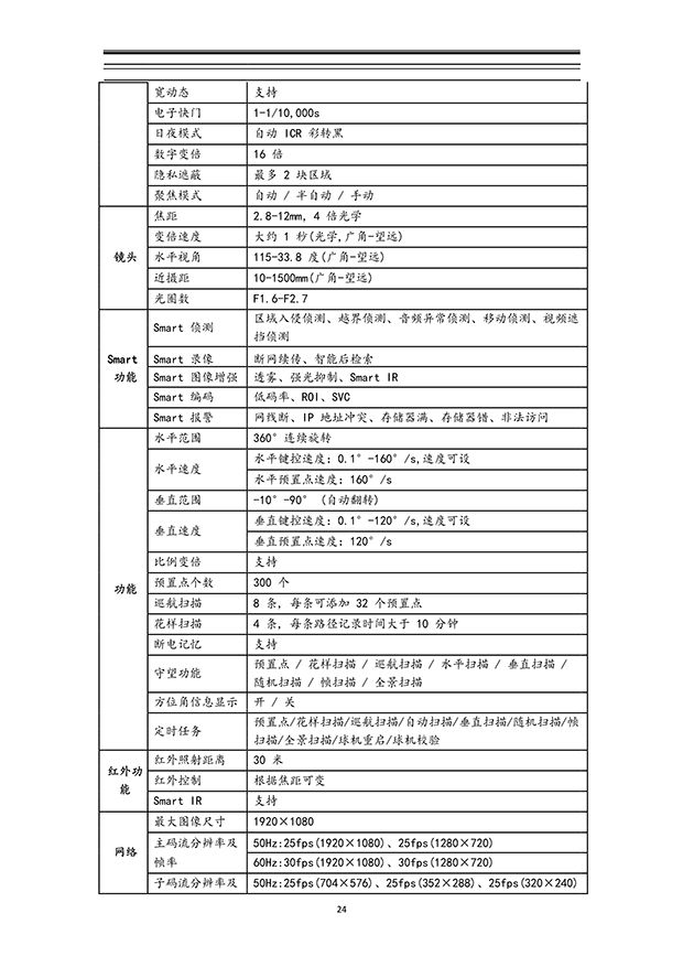 91视频网站地址系统