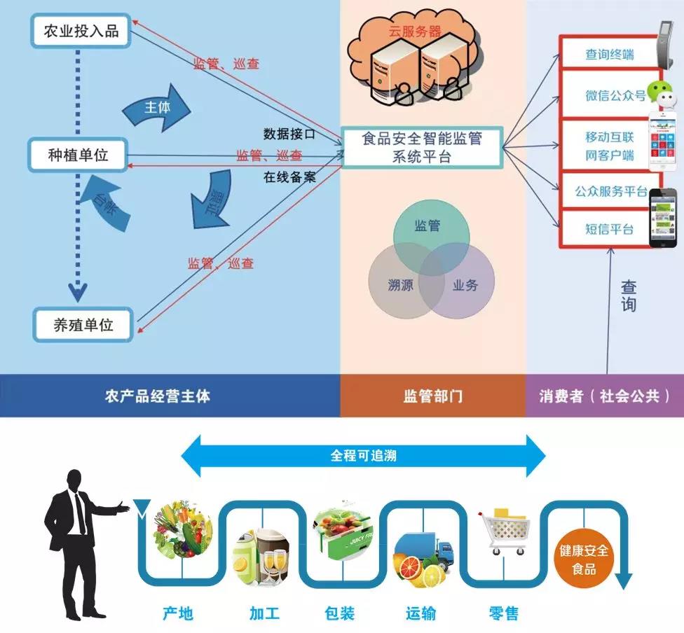 1553075220116736.jpg 微信图片_20190320174458.jpg